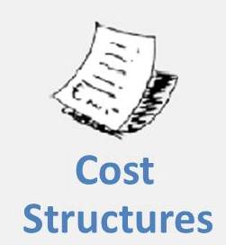 cost structures of a business model quizlet