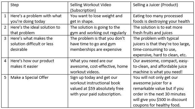 Infomercial guy image